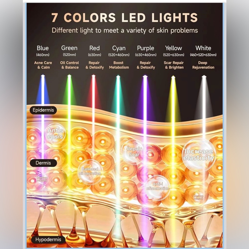 FREE SHIPPING! EVFOFO 7 Color LED Light Therapy Mask. 10 Minutes a day!! - Picture 5 of 5